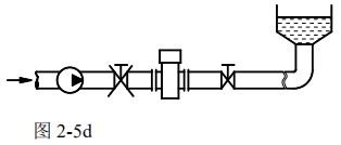 礦漿計(jì)量表安裝方式圖四