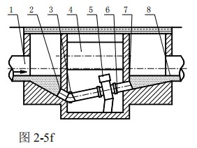 dn300污水流量計井內(nèi)安裝方式圖