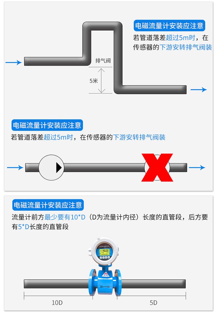 在線監(jiān)測污水流量計(jì)安裝注意事項(xiàng)