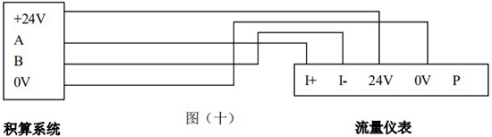 氟利昂管道流量計帶RS-485通訊接口接線圖