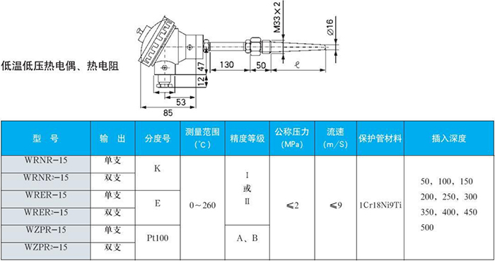 電站測溫熱電偶低溫低壓規(guī)格表