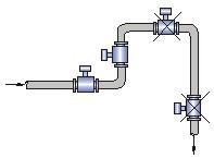 熱水流量計正確安裝方式圖一