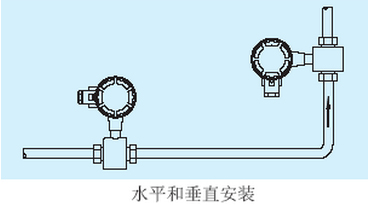 消防水流量計水平與垂直安裝圖