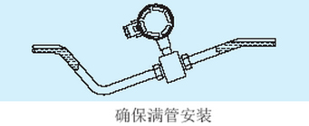 冷卻水流量計(jì)滿管正確安裝圖