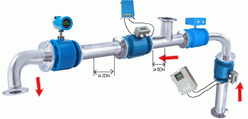dn100電磁流量計安裝示意圖