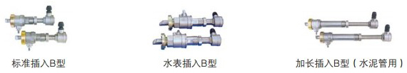 高溫超聲波流量計(jì)傳感器分類圖